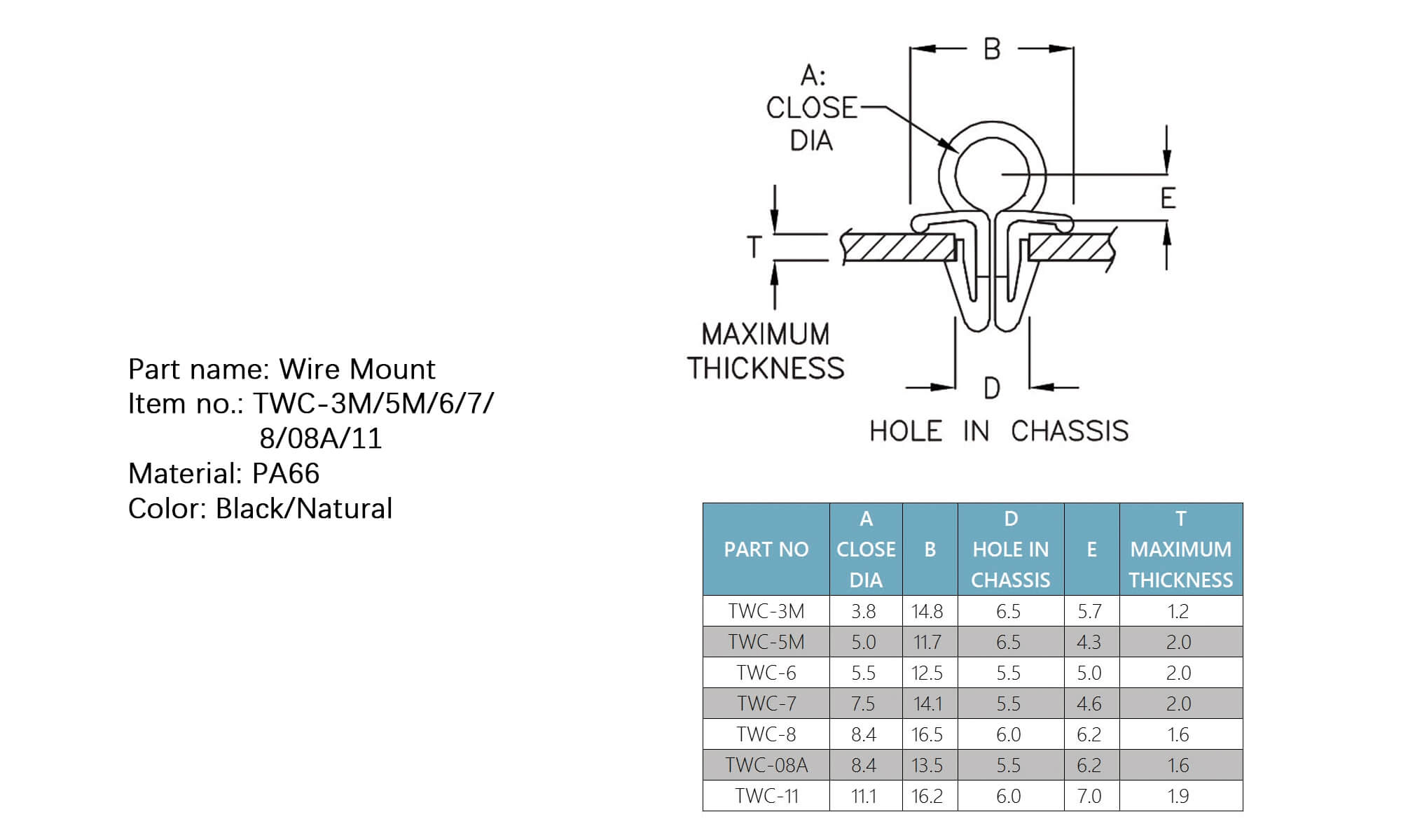 Plastic Wire Mount TWC-3M